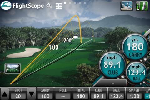Flightscope